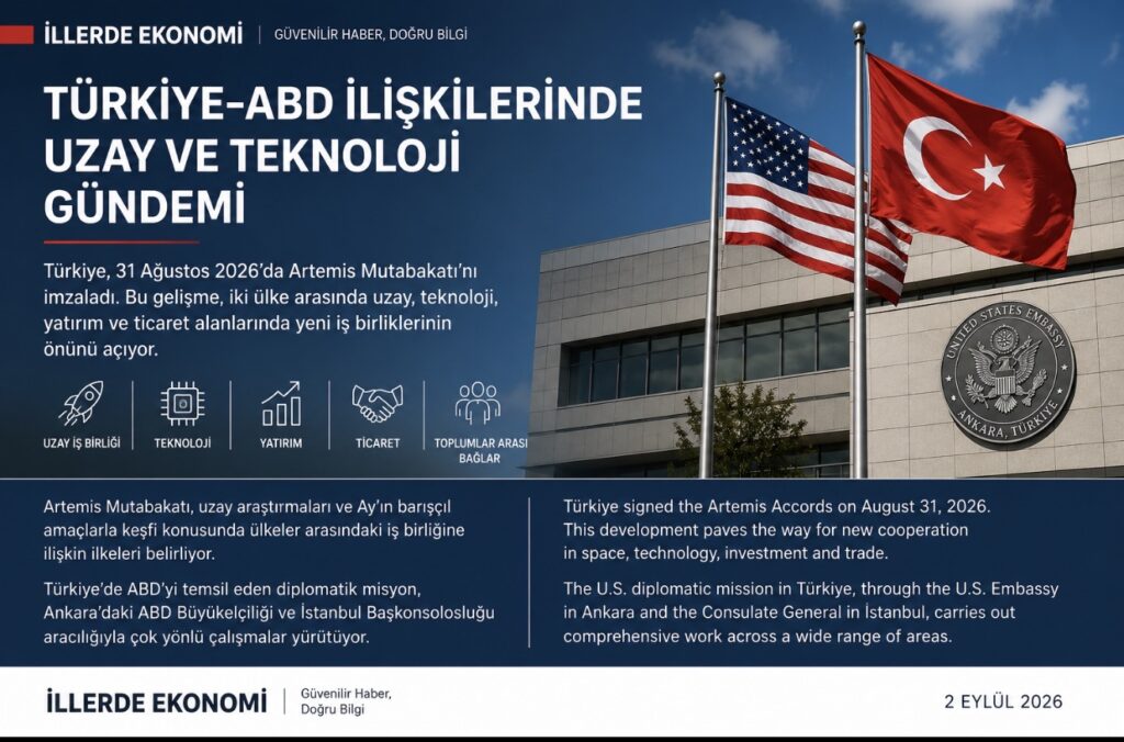 Türkiye–ABD İlişkilerinde Uzay ve Teknoloji Gündemi